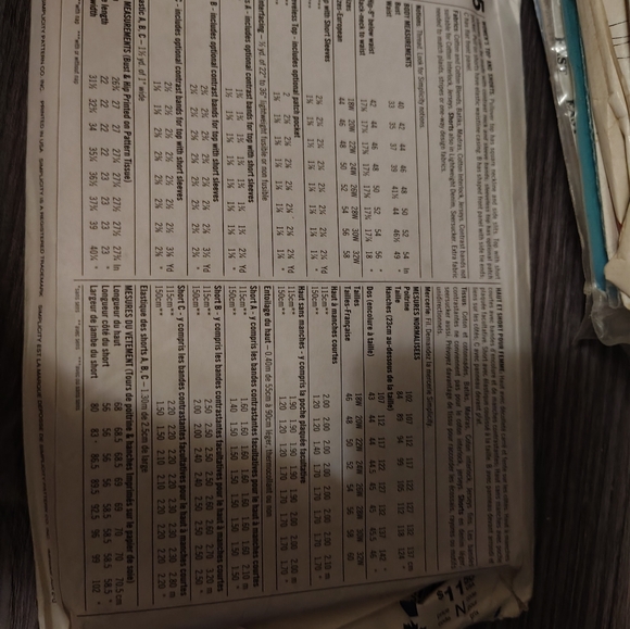 Clothes Patterns ( 17plus). - Picture 7 of 8